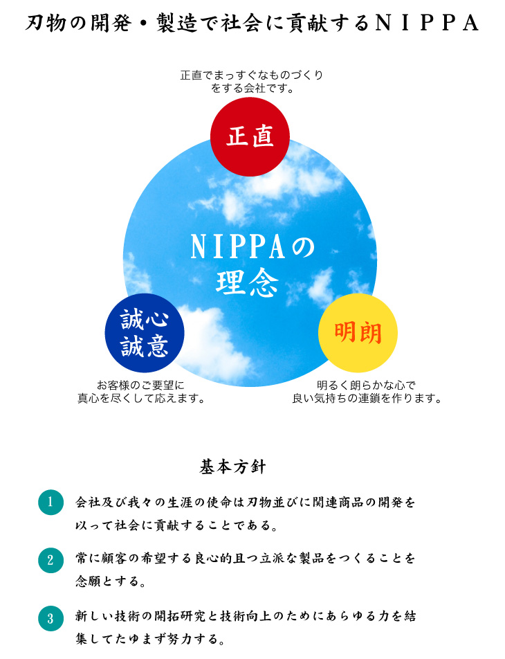 刃物の開発・製造で社会に貢献するＮＩＰＰＡ